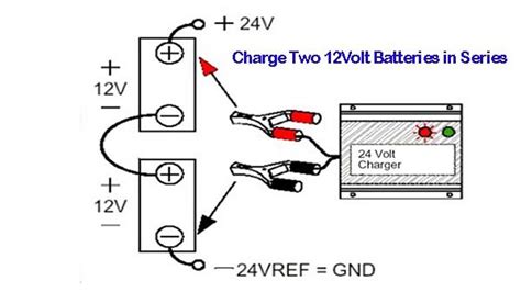 How long can you run 12v?