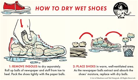 How long can you wear wet shoes?