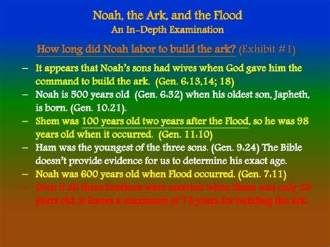 How long did Noah live?