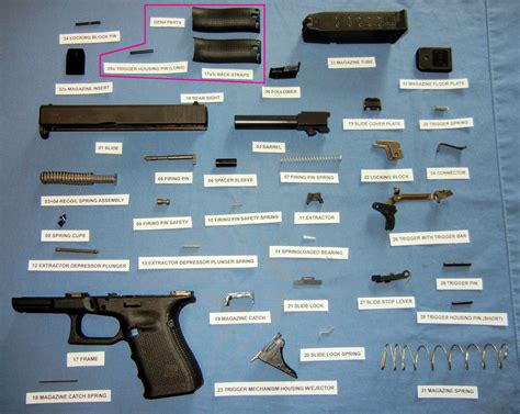 How long do Glock parts last?