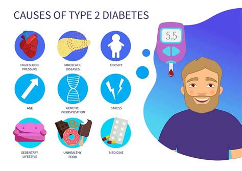 How long do Type 2 diabetics live?