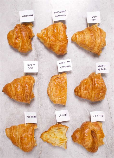 How long do croissants last at room temperature?