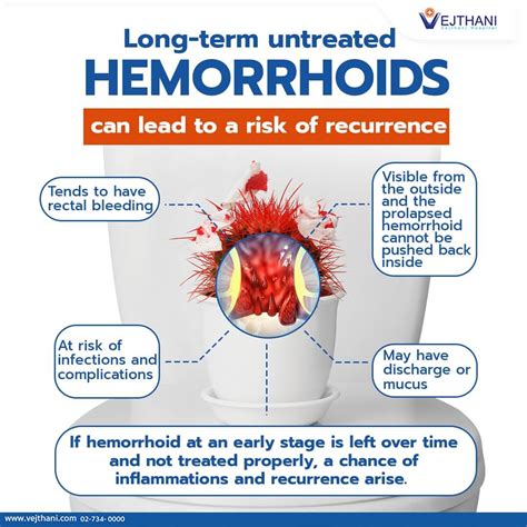 How long do hemorrhoids last if untreated?