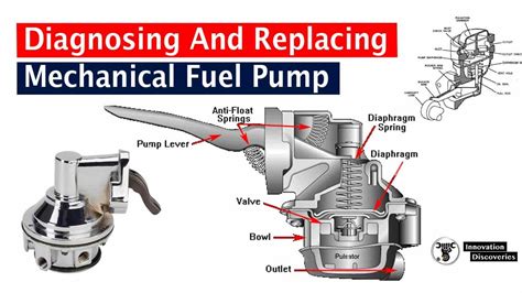 How long do mechanical fuel pumps last?