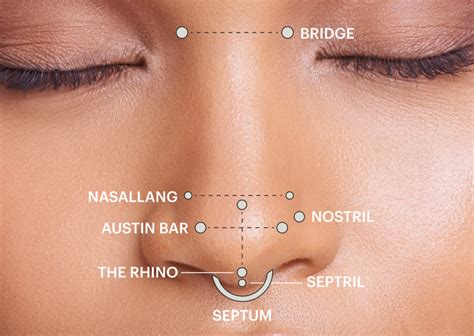 How long do nose piercings take to heal?