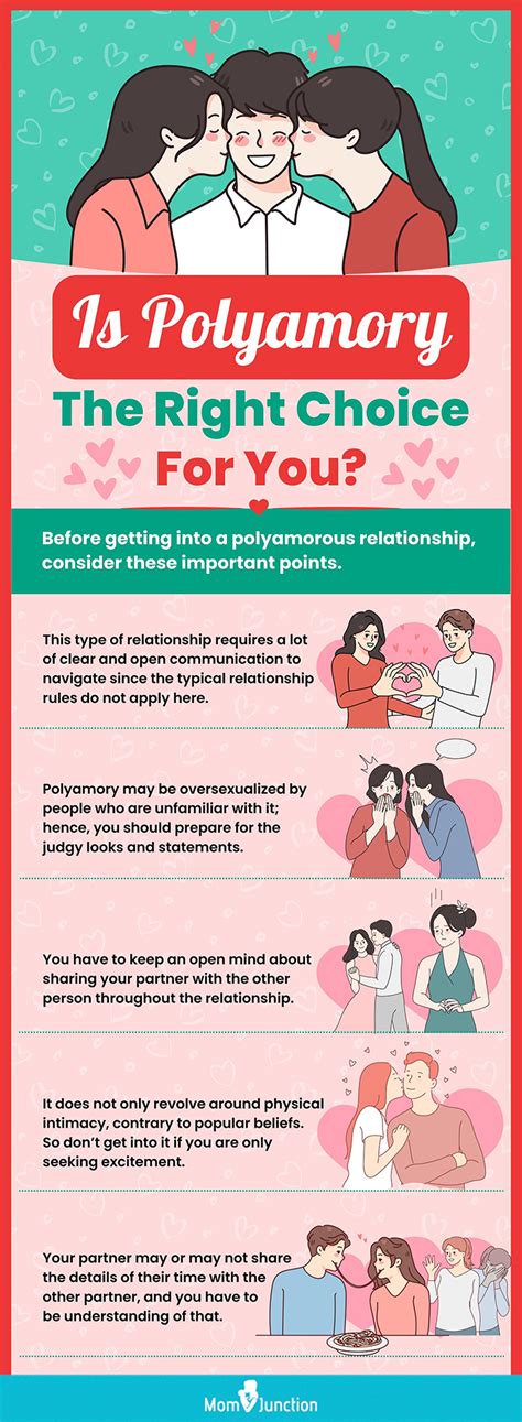 How long do poly relationships last?