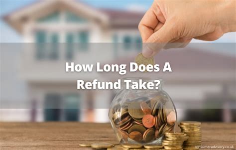 How long do refunds take?