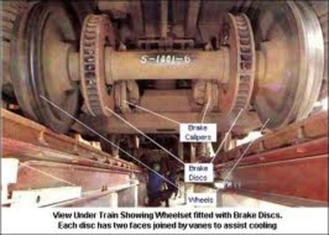 How long do trains brake?