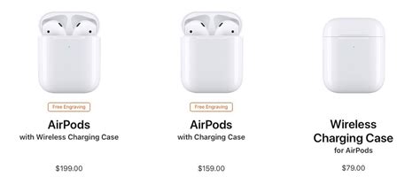 How long do wired AirPods last?
