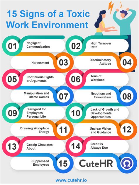 How long do you have to stay in a toxic work environment?