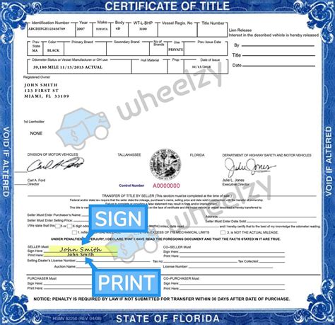 How long do you have to title a vehicle after purchase in Florida?