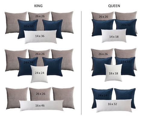 How long do you keep throw pillows?