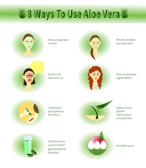 How long do you leave aloe vera on your face?