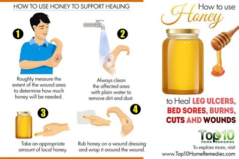 How long do you leave honey on a wound?