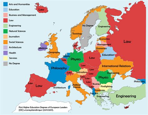 How long do you need in Europe?
