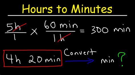 How long does 1 minute take?