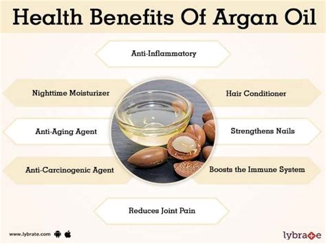 How long does 100% argan oil last?