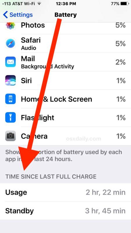 How long does 100% battery last on an iPhone?