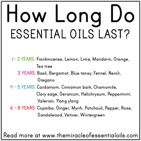 How long does 100ml essential oil last?
