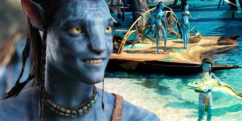 How long does Avatar 2 take?