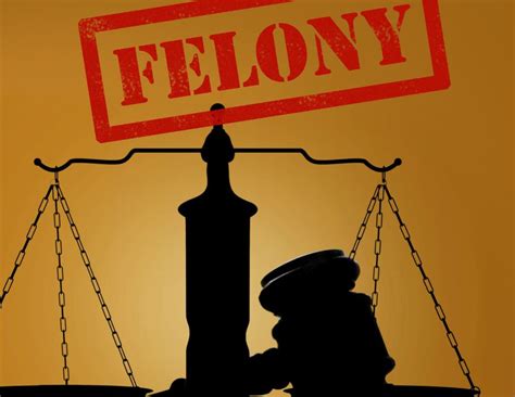 How long does Texas have to indict you on a felony charge?