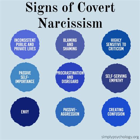 How long does a covert narcissist last?