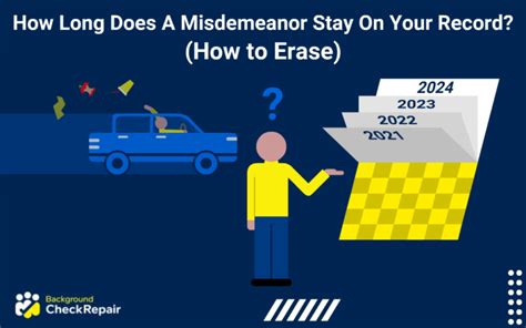 How long does a misdemeanor last in Michigan?