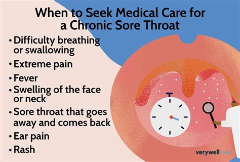 How long does a sore throat last?