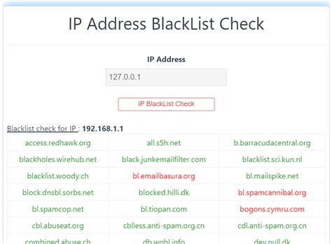 How long does an IP blacklist last?