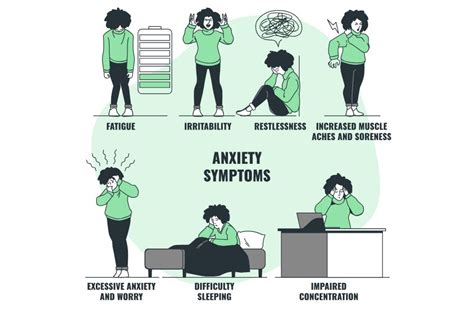 How long does anxiety live?