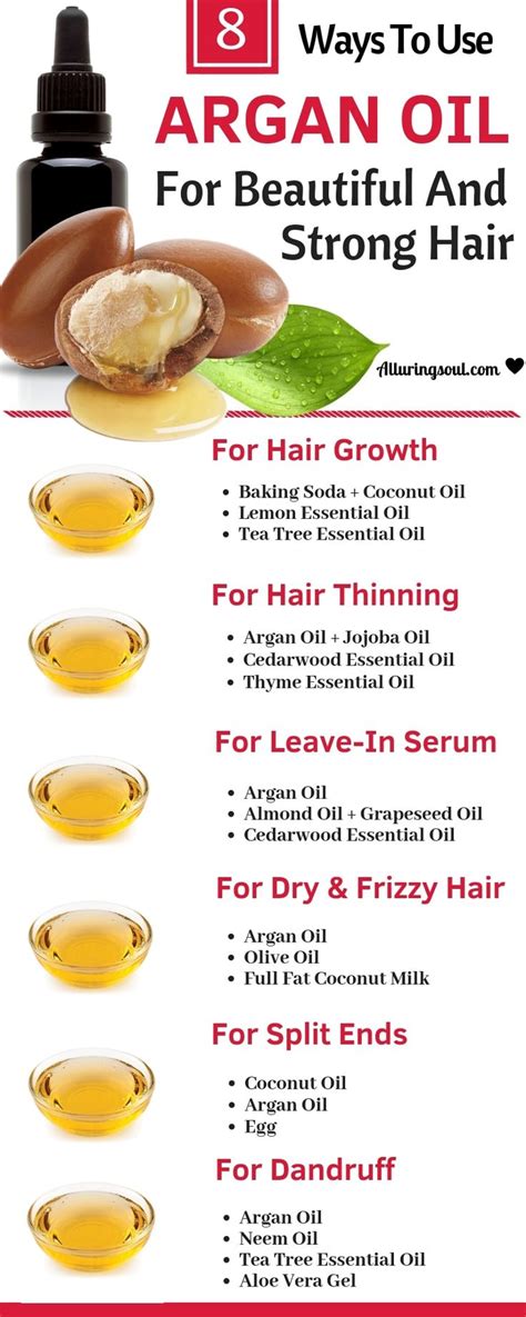 How long does argan oil take to work on hair?