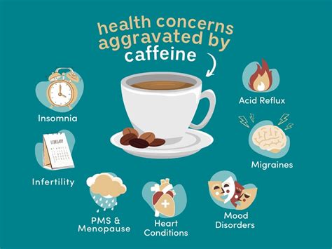 How long does caffeine effect last?