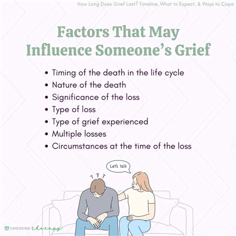 How long does grief exhaustion last?