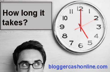 How long does it take Google to find a new website?