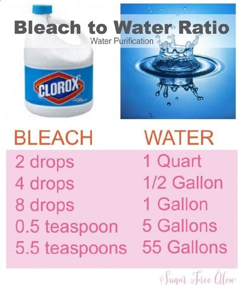 How long does it take bleach to dissipate from water?