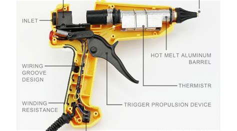 How long does it take for a hot glue gun to dry?