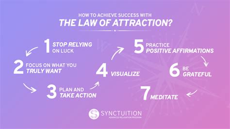 How long does it take for attraction to develop?