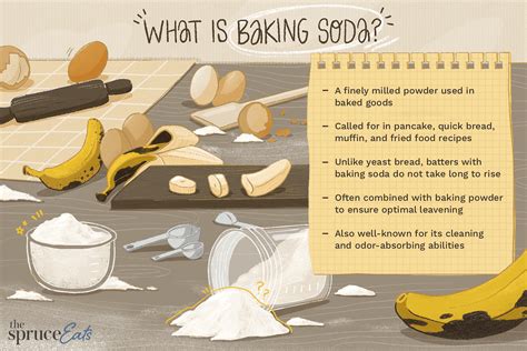 How long does it take for baking soda to soak up oil?