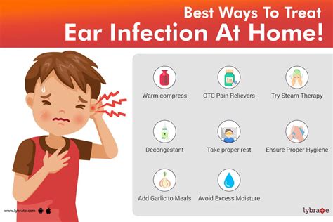 How long does it take for ear infection pain to go away?