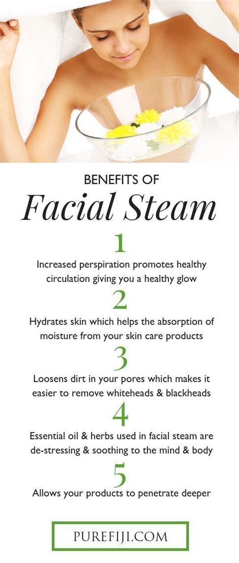 How long does it take for steam to open pores?