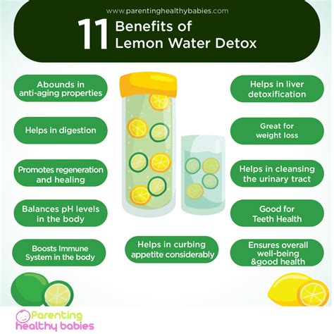 How long does it take lemon water to detox your body?