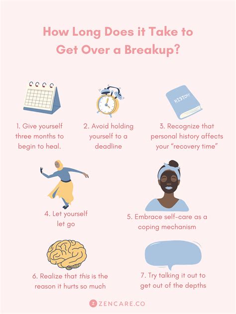 How long does it take men to process a breakup?