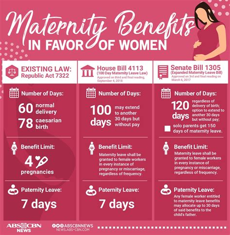 How long does it take to adjust to motherhood?