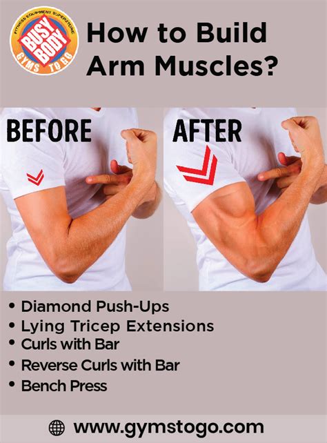 How long does it take to build strength in your arms?