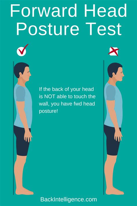 How long does it take to correct forward head posture?