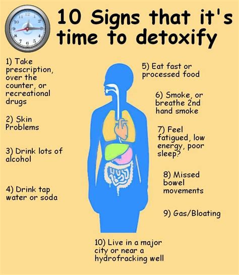 How long does it take to detox your body from toxins?
