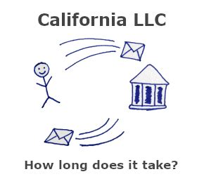 How long does it take to get LLC approved in California online?