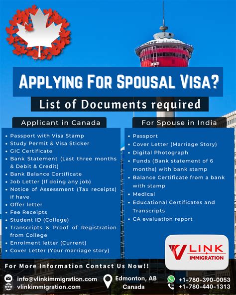 How long does it take to get a spouse visa in Canada?
