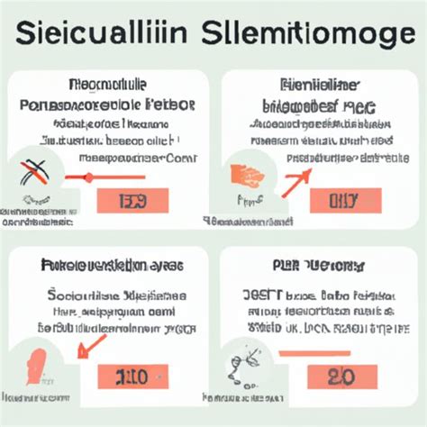 How long does it take to get over salmonella?