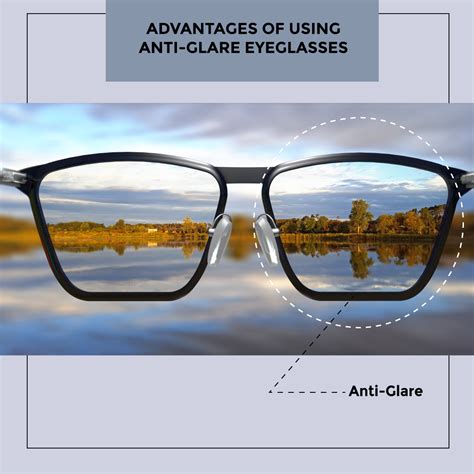 How long does it take to get used to anti-glare glasses?